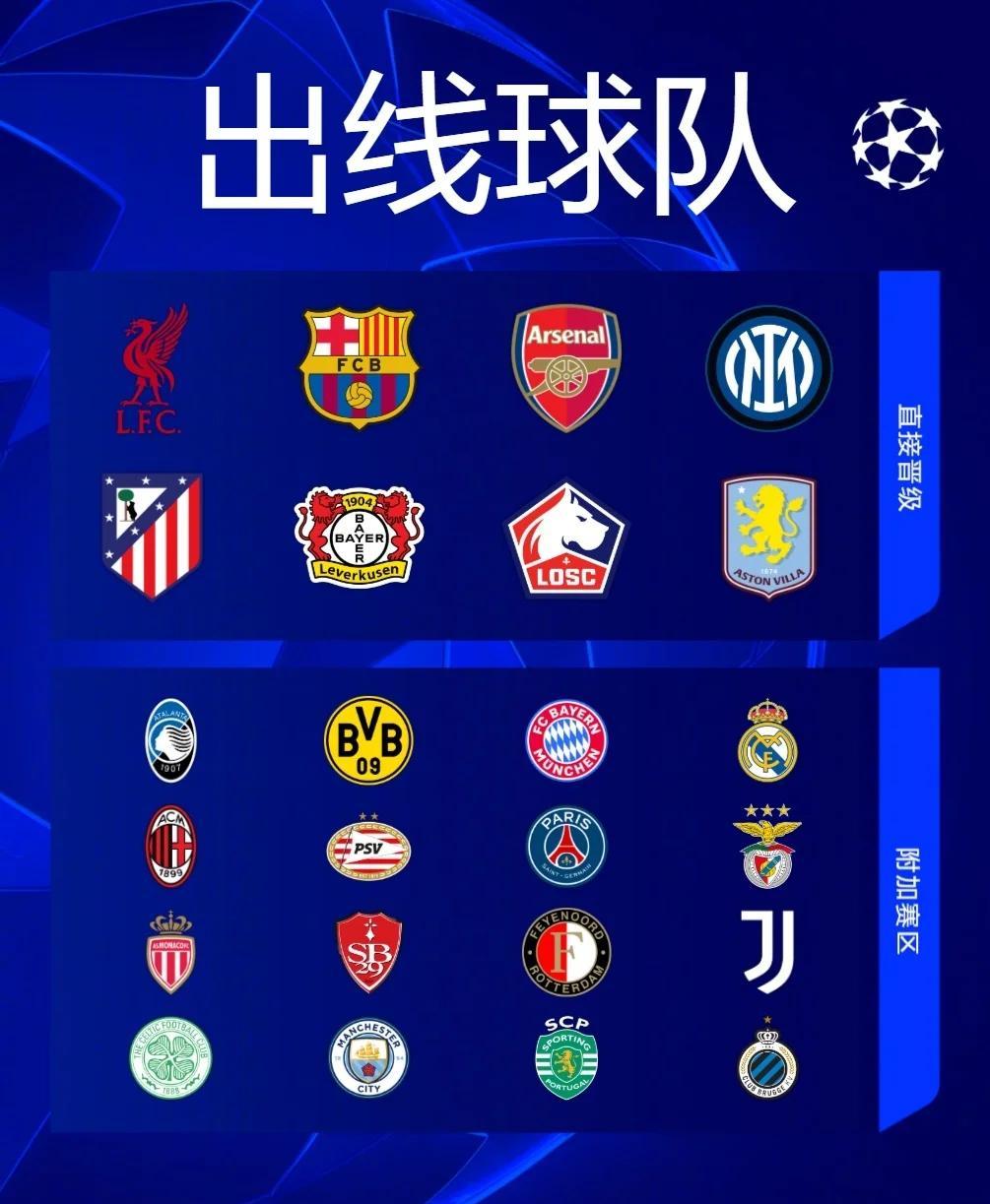 包含曼城战平对手,欧冠淘汰赛前景未卜的词条 包含曼城战平对手,欧冠淘汰赛前景未卜的词条