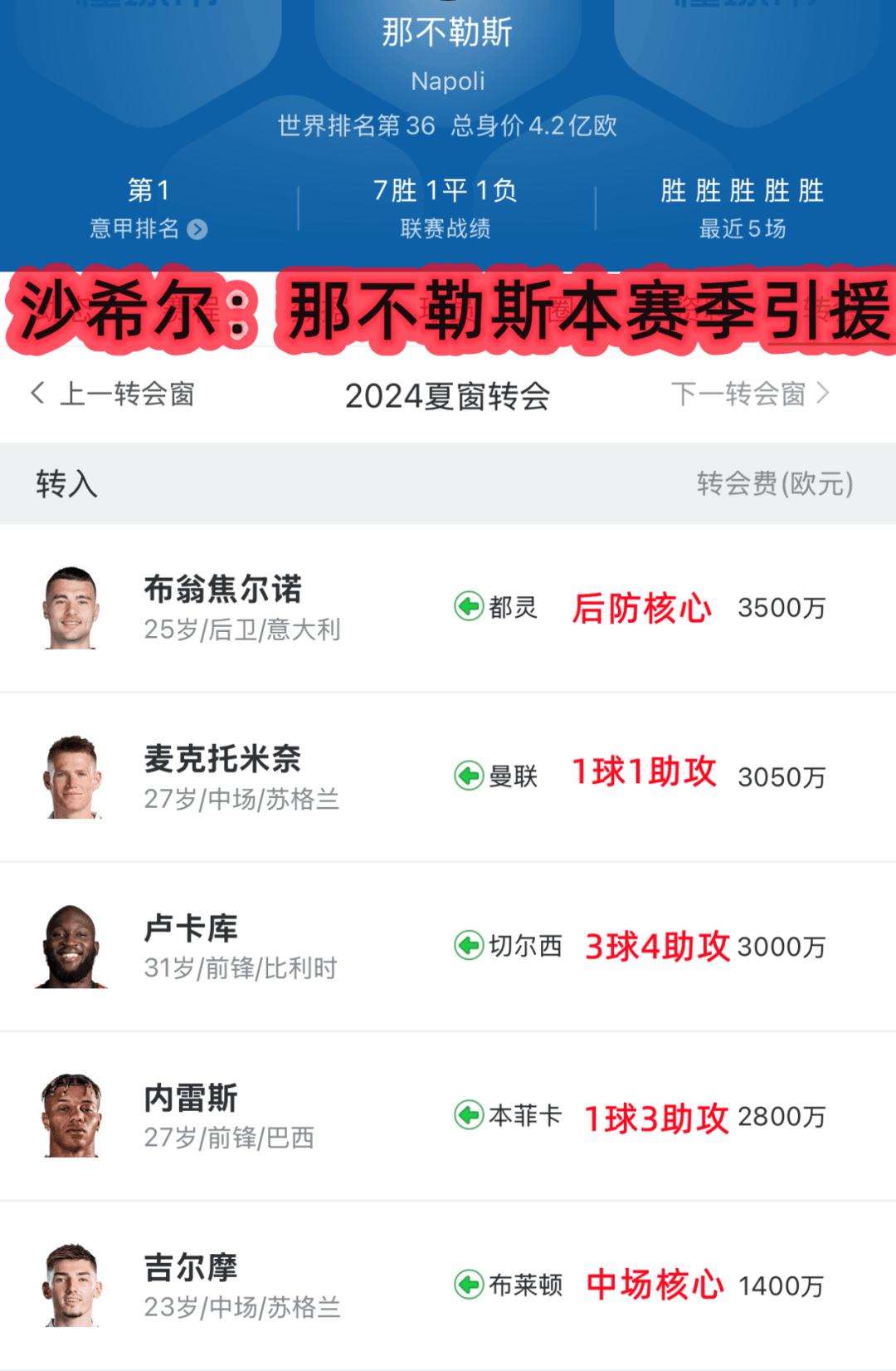 包含AC米兰队内竞争激烈，主教练或面临选人难题的词条