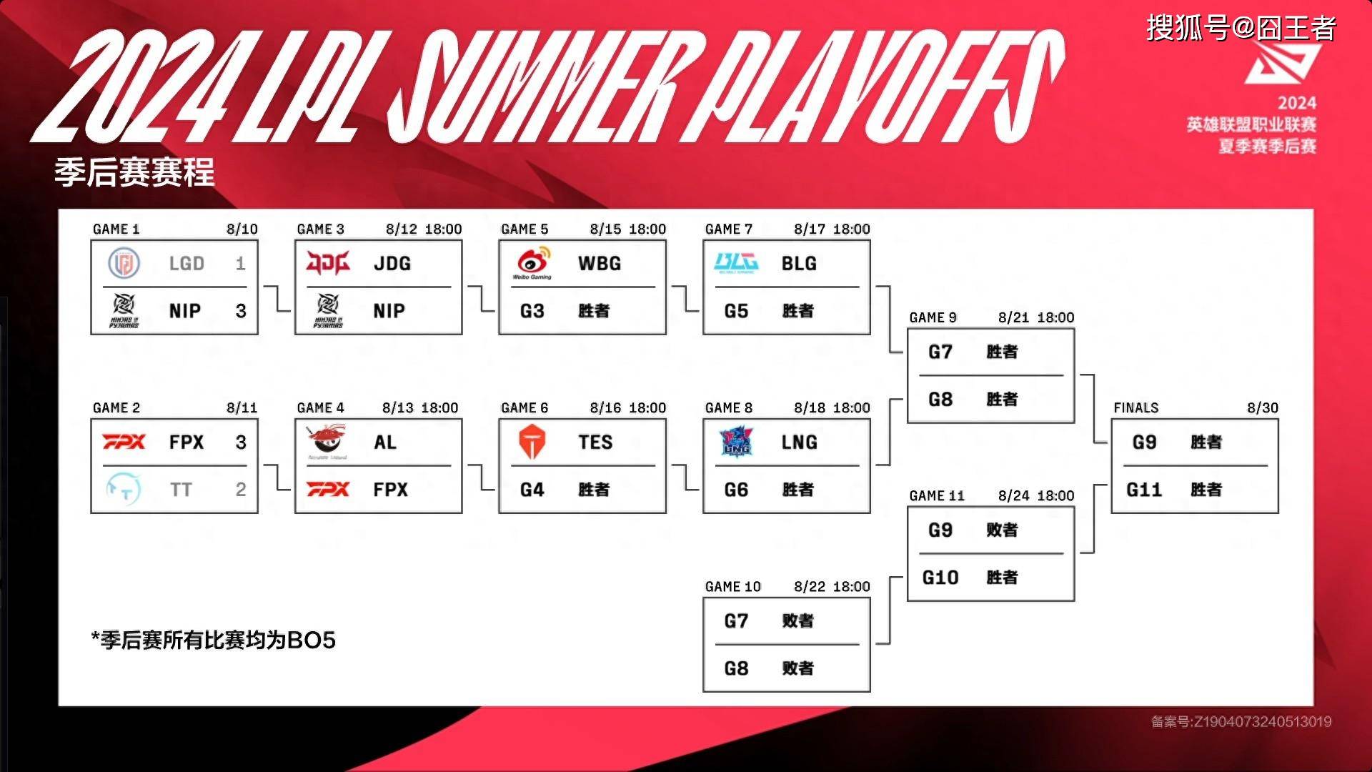 关于亚洲超级联赛：决胜场上谁将脱颖而出的信息