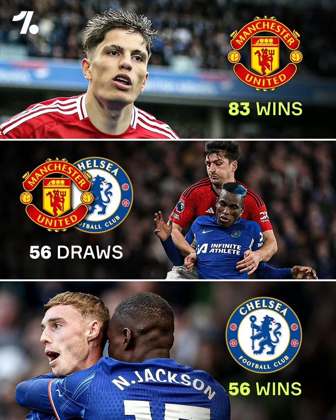 曼城迎战切尔西，豪门对决引爆英超