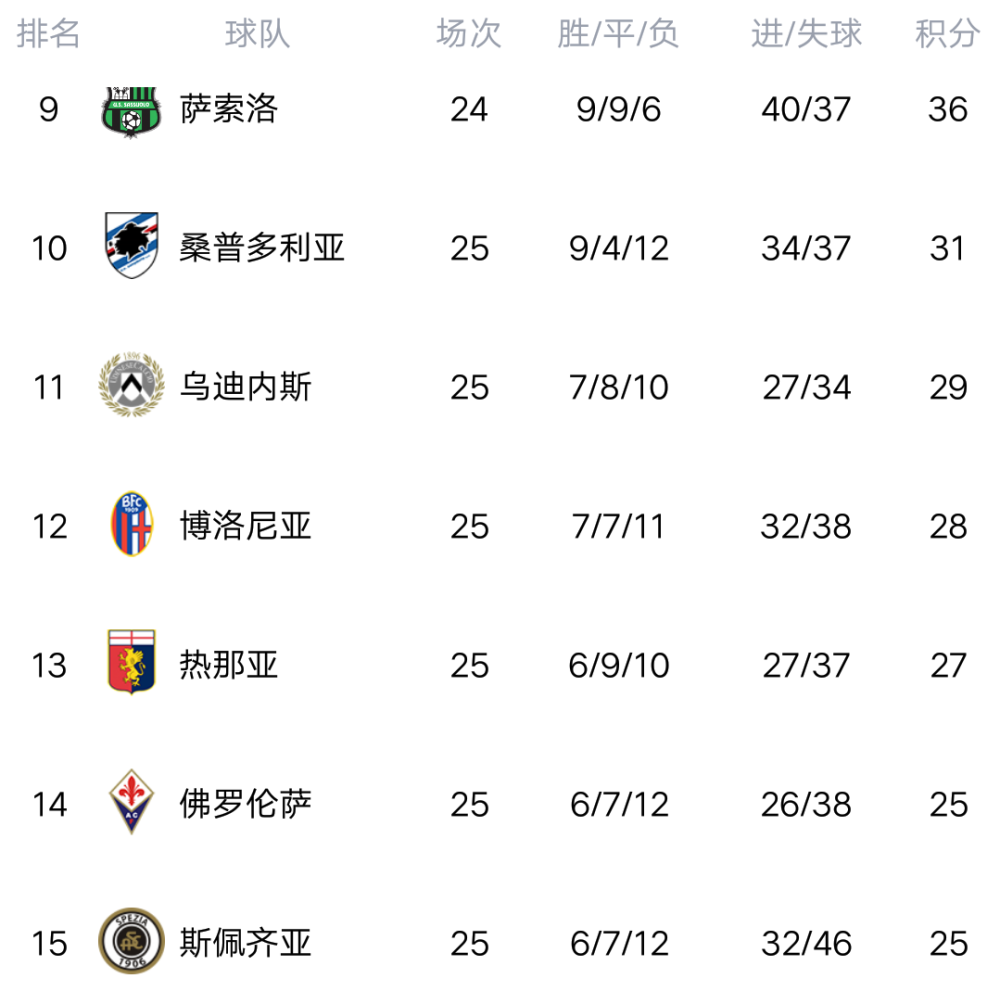 开云体育中国-马略卡轻松获胜，再次领先积分榜