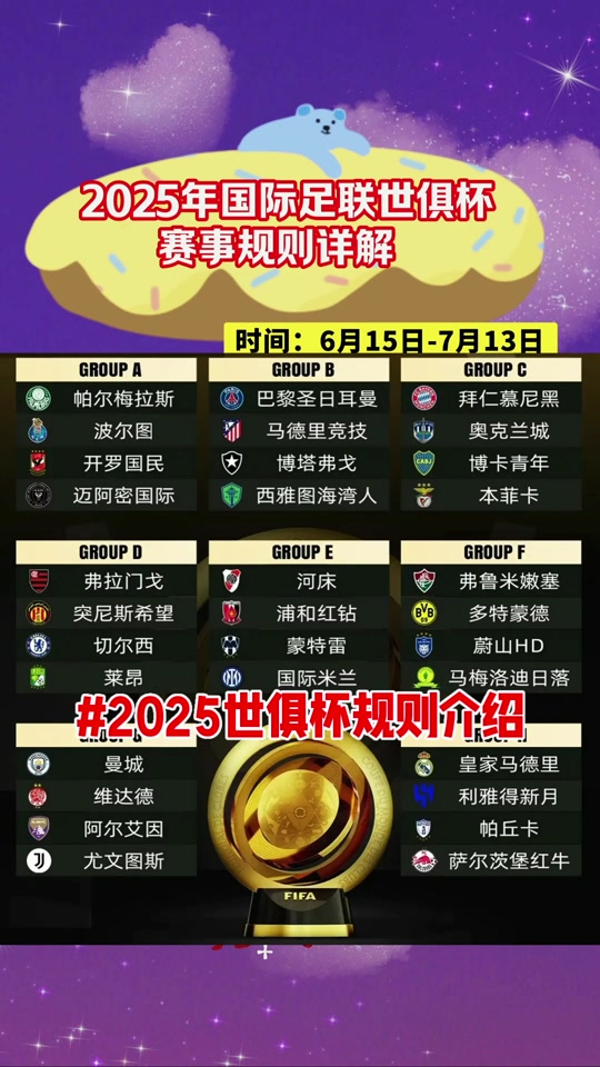 2025世俱杯：帕尔梅拉斯赛前焦点揭秘的简单介绍