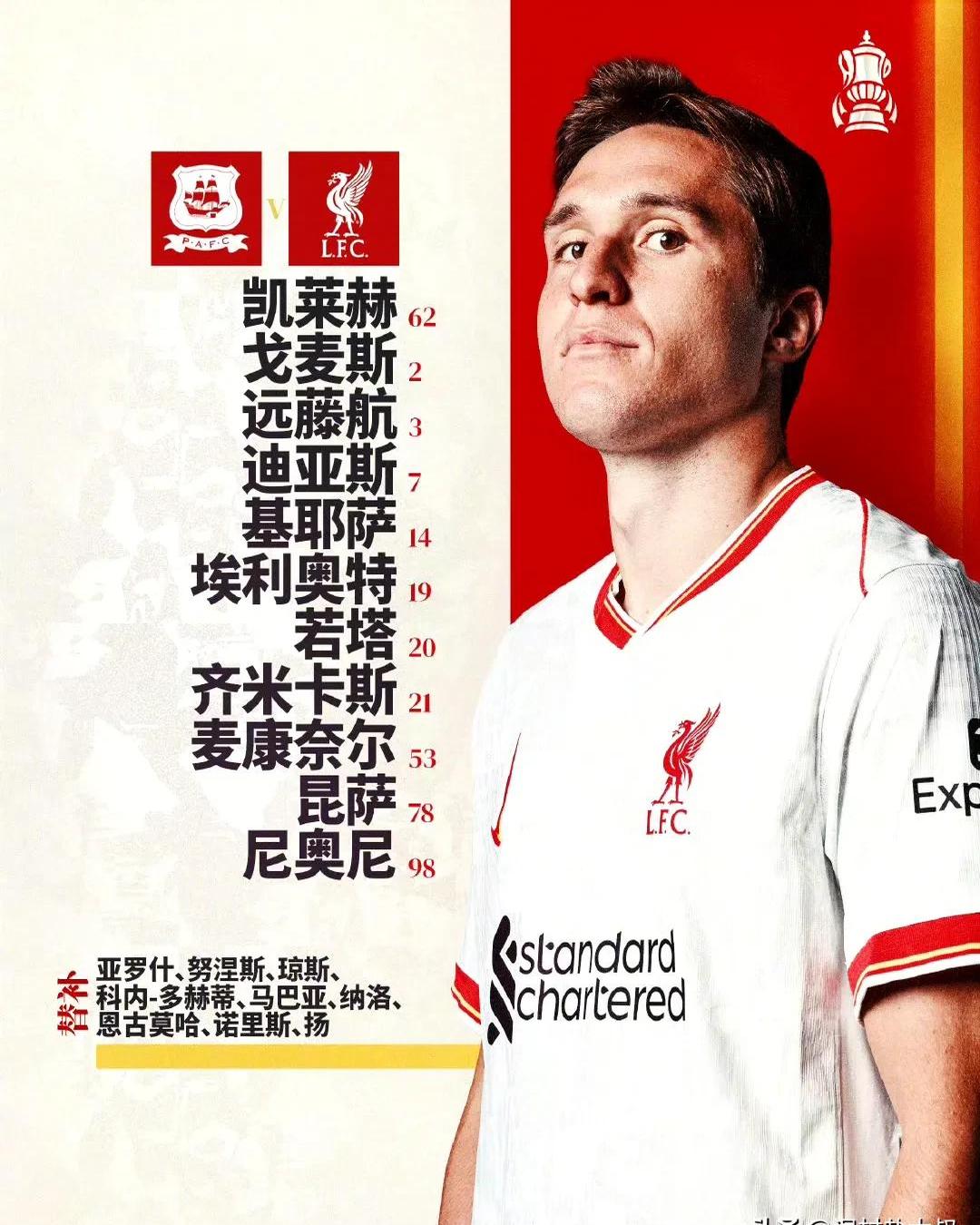 利物浦胜赖运，如履薄冰，险胜对手的简单介绍