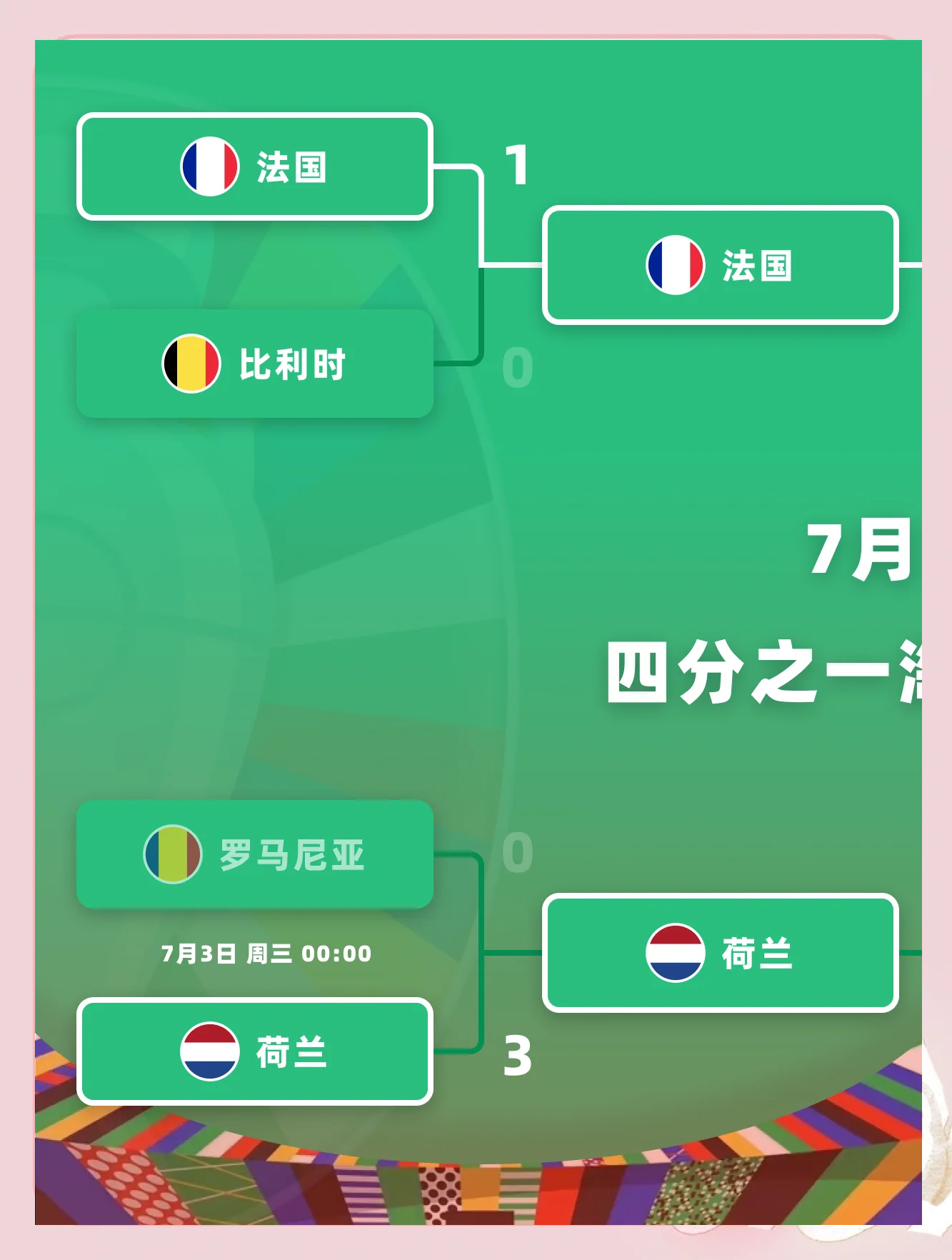 开云体育app-法国大胜葡萄牙，欧洲杯八强悬念多的简单介绍