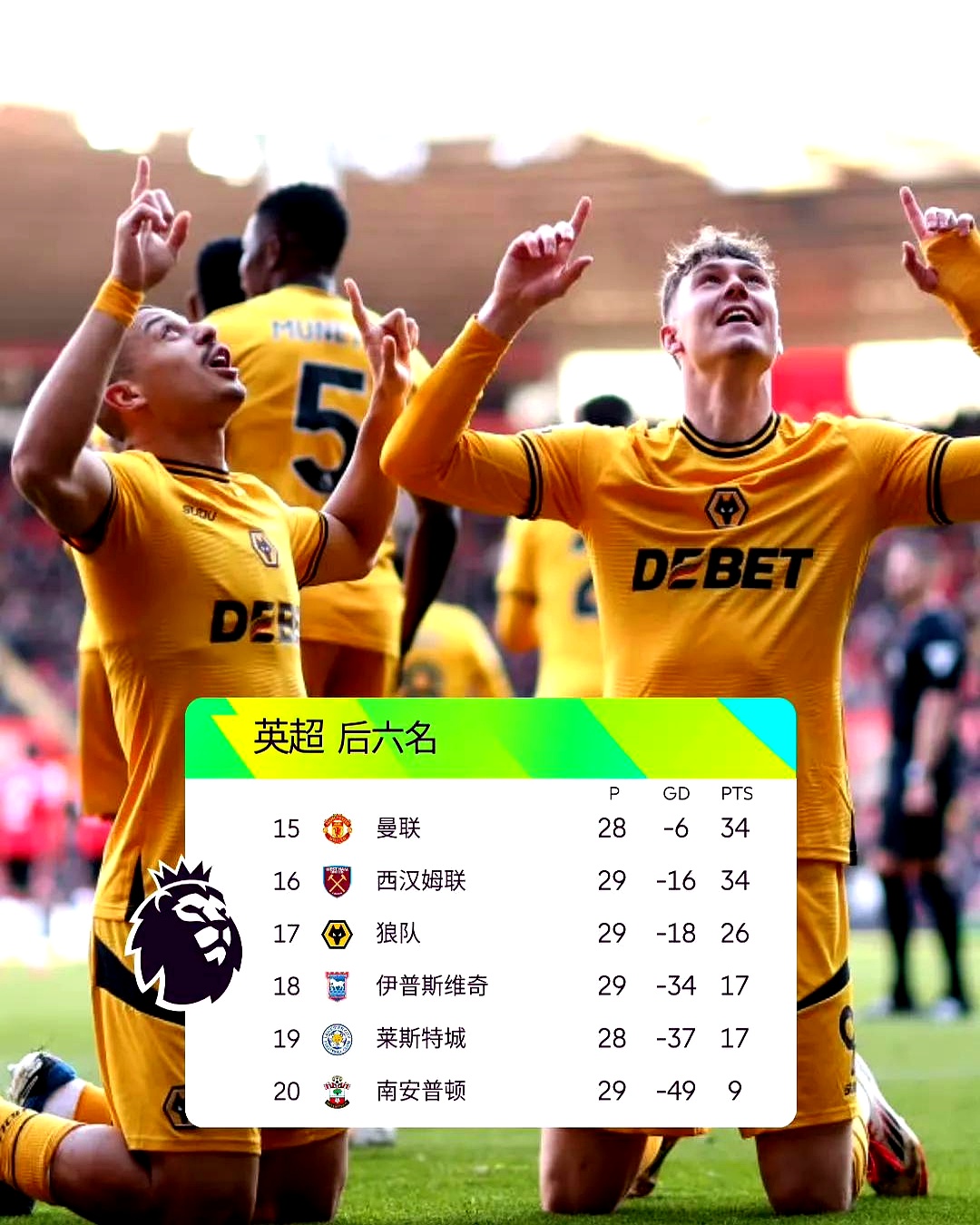 英冠球队签下荷兰国脚球队实力迎来强化的简单介绍