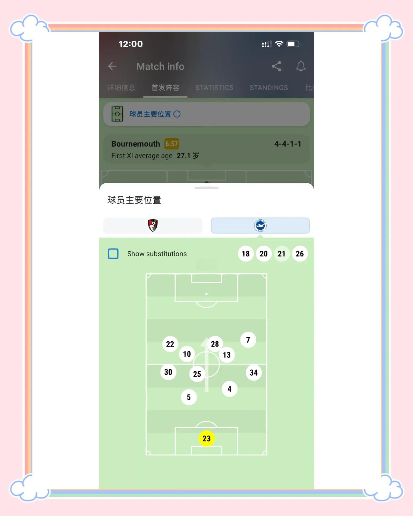 伯恩茅斯击败谢周联，保持排名