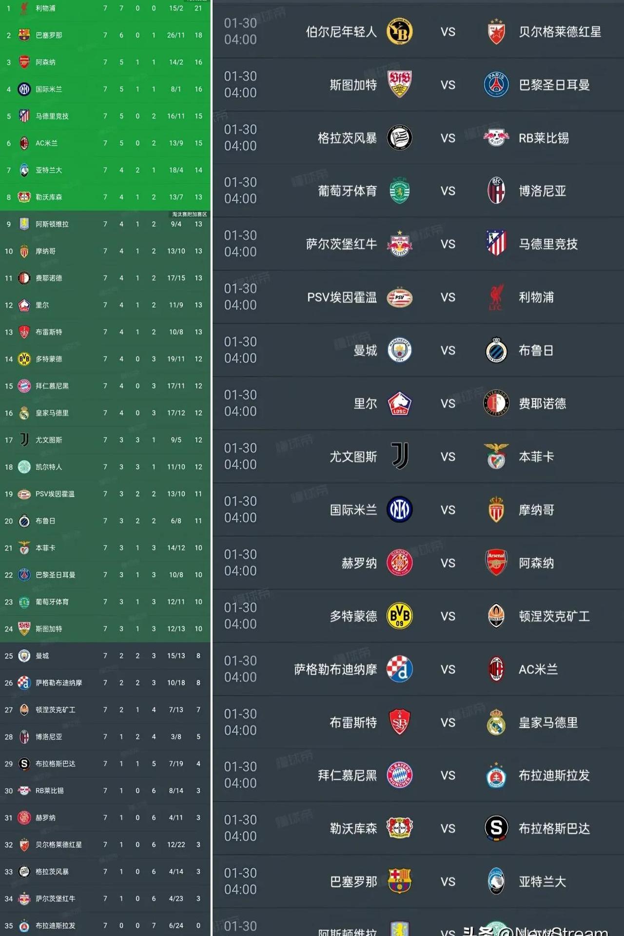 开云体育下载-关于曼城客场大胜，继续压制榜首位置的信息