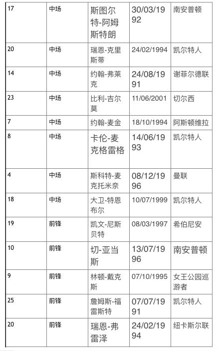 斯洛伐克迎战克罗地亚,决胜时刻燃情展翅 斯洛伐克迎战克罗地亚,决胜时刻燃情展翅