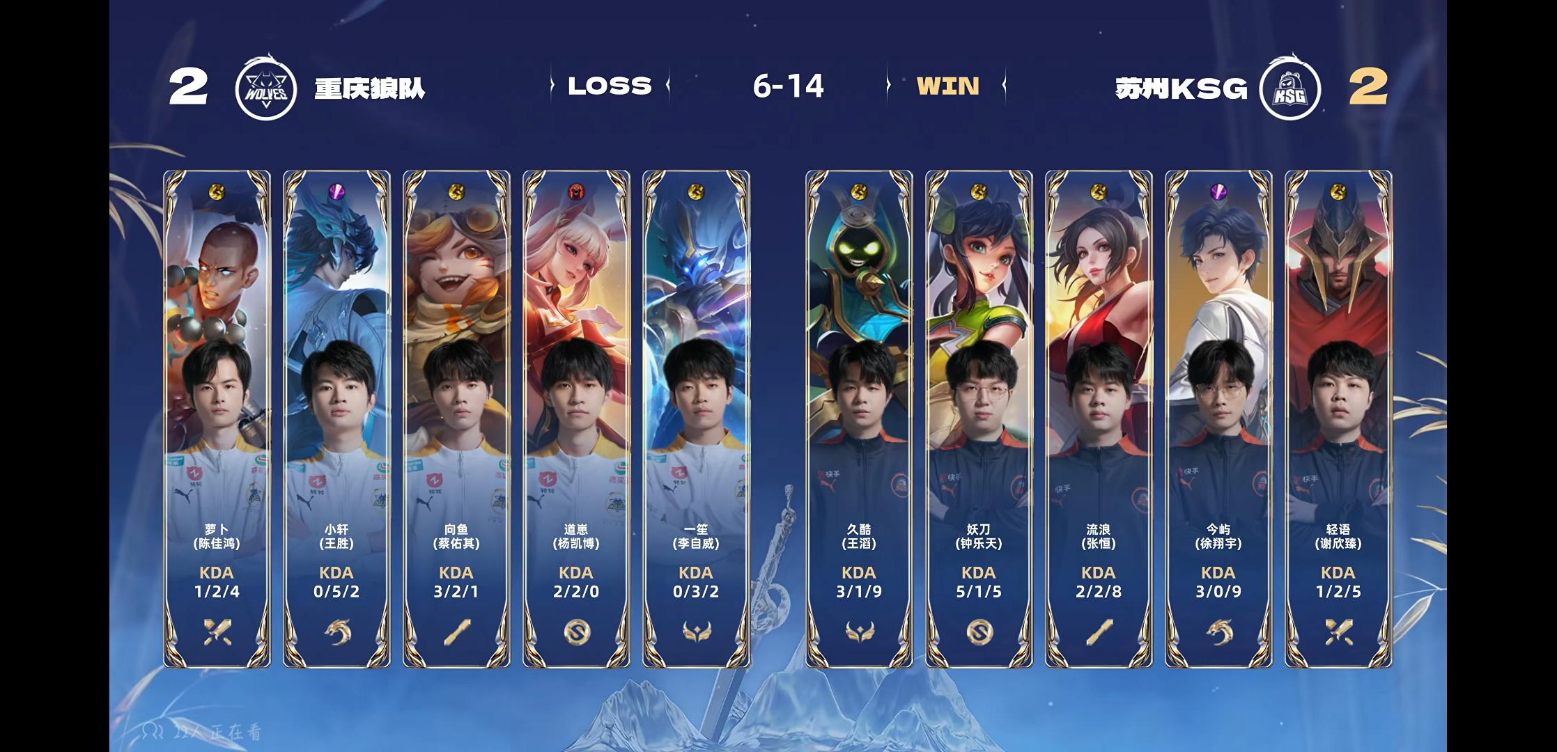 球队备战全力以赴，冠军荣耀不可辜负