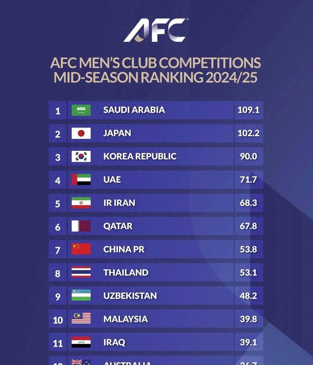 开云体育平台APP-关于阿尔梅里亚战平，积分略有增加！的信息