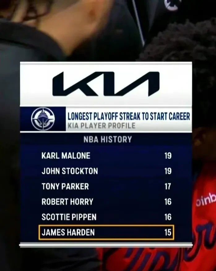 开云APP-火箭大胜老鹰，哈登砍下分完成三双表现的简单介绍