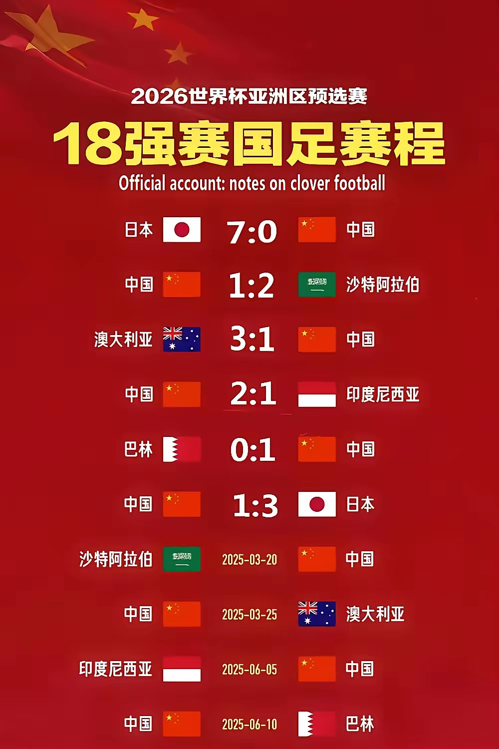 开云体育app-国内足球联赛实力对比，赛场战况激烈