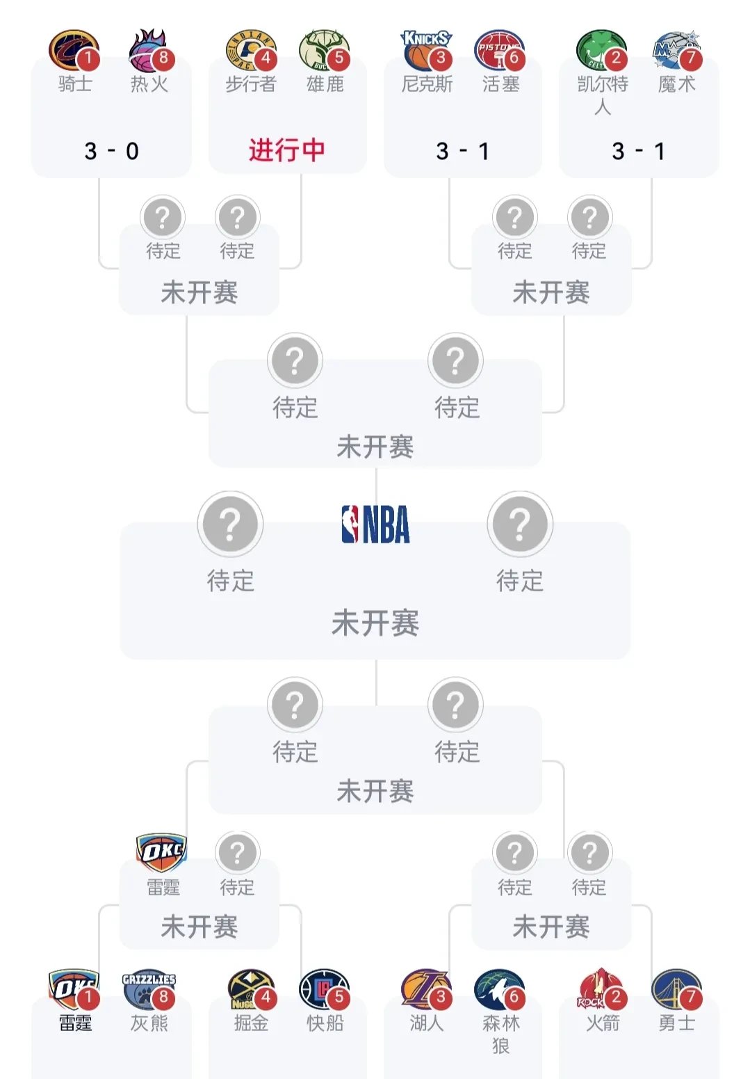 双方激战！森林狼力克活塞，稳固次席位置