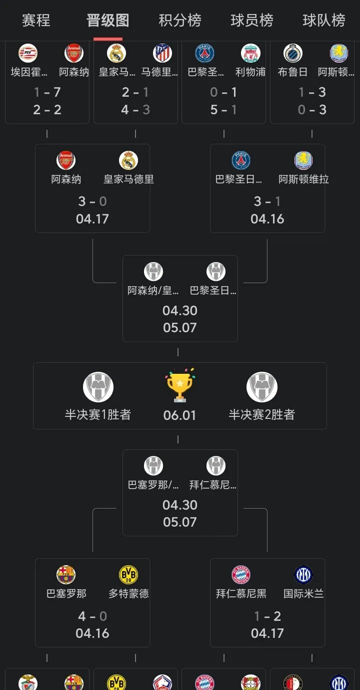 欧预赛主教练解密战术，阵容调整或成关键之处