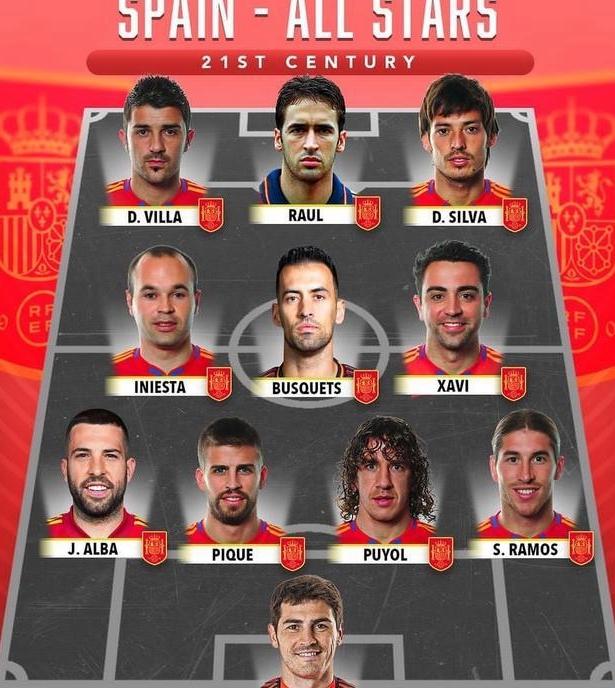 西班牙足球队晋级为队史最佳强