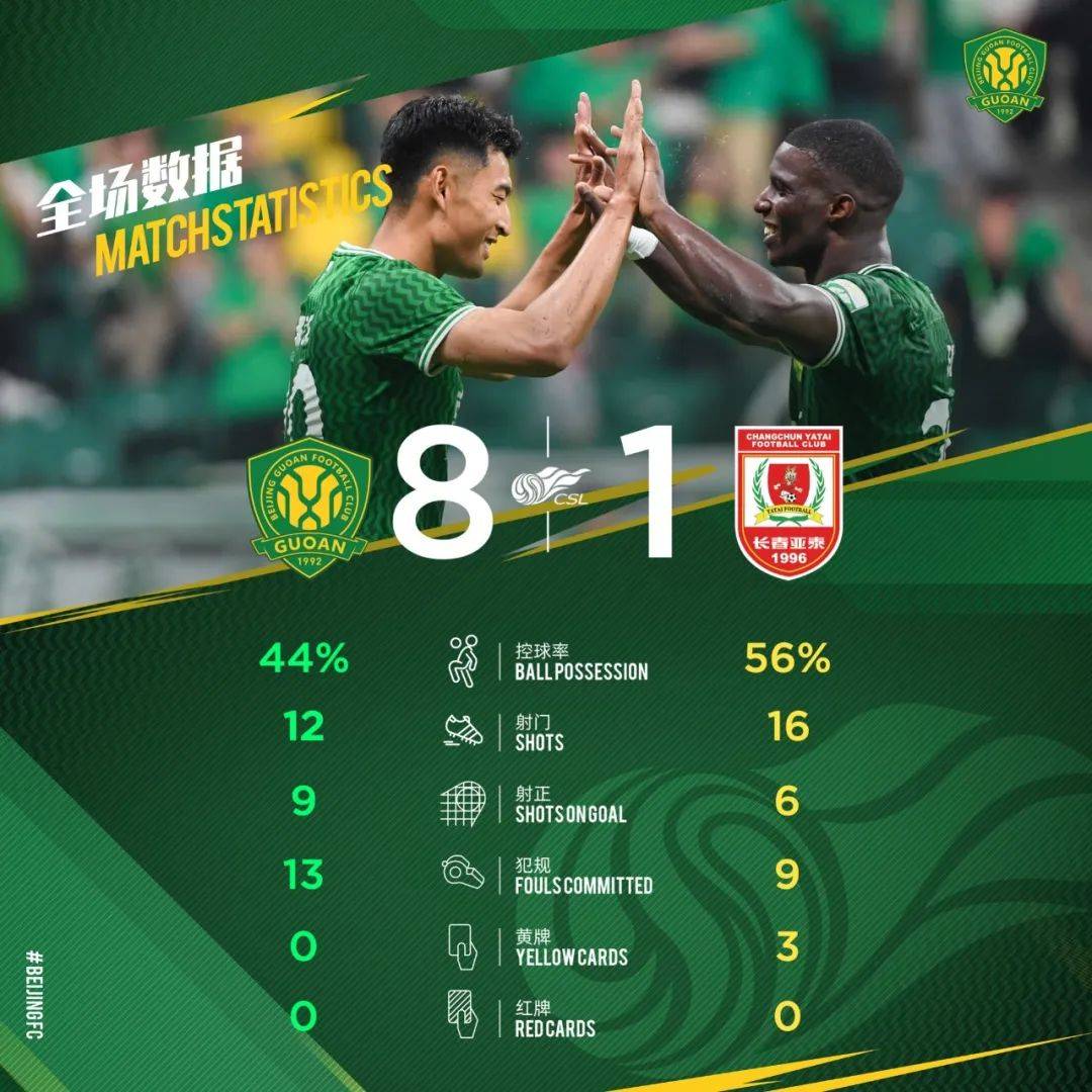 开云体育官网-长春亚泰全队备战，准备迎战深圳佳兆业的挑战！的简单介绍